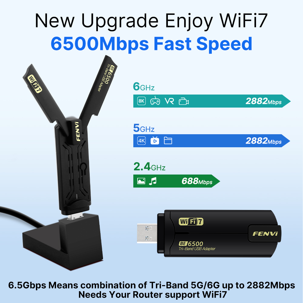 Fenvi Wi-Fi 7 USB WiFi Adapter – Power Over Ethernet recenzja i cena